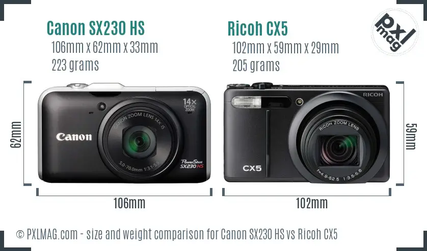 Canon SX230 HS vs Ricoh CX5 size comparison Canon SX230 HS vs Ricoh CX5 size comparison