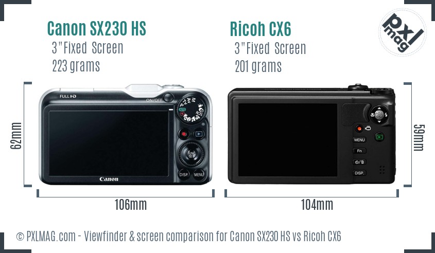 Canon SX230 HS vs Ricoh CX6 Screen and Viewfinder comparison