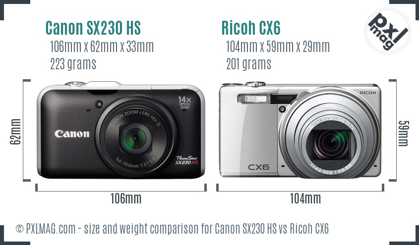 Canon SX230 HS vs Ricoh CX6 size comparison Canon SX230 HS vs Ricoh CX6 size comparison
