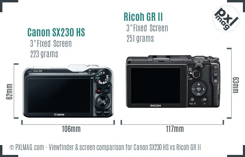 Canon SX230 HS vs Ricoh GR II Screen and Viewfinder comparison