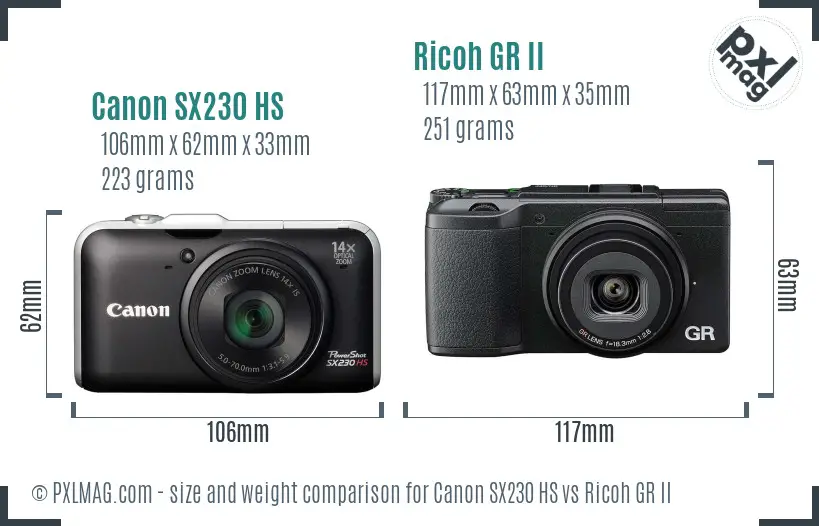 Canon SX230 HS vs Ricoh GR II size comparison Canon SX230 HS vs Ricoh GR II size comparison