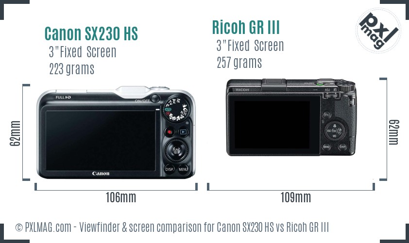 Canon SX230 HS vs Ricoh GR III Screen and Viewfinder comparison
