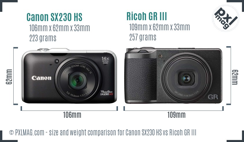 Canon SX230 HS vs Ricoh GR III size comparison
