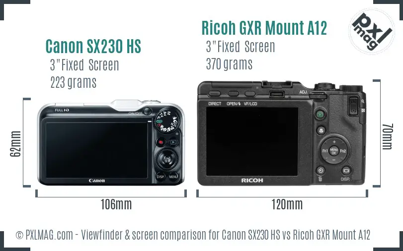 Canon SX230 HS vs Ricoh GXR Mount A12 Screen and Viewfinder comparison