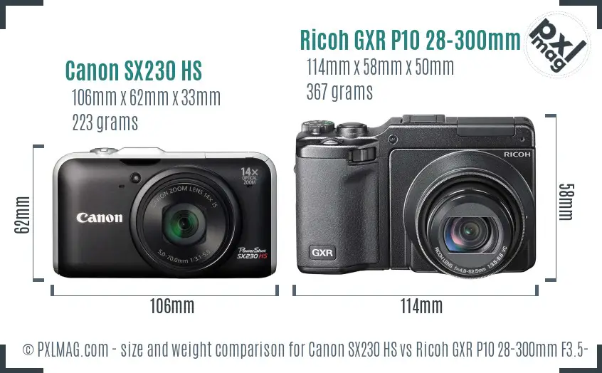 Canon SX230 HS vs Ricoh GXR P10 28-300mm F3.5-5.6 VC size comparison