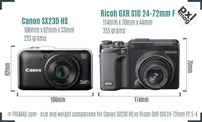 Canon SX230 HS vs Ricoh GXR S10 24-72mm F2.5-4.4 VC size comparison