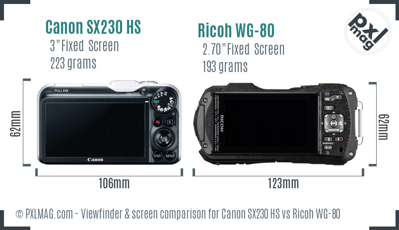 Canon SX230 HS vs Ricoh WG-80 Screen and Viewfinder comparison