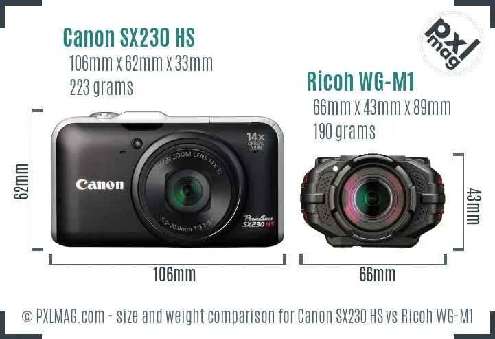 Canon SX230 HS vs Ricoh WG-M1 size comparison