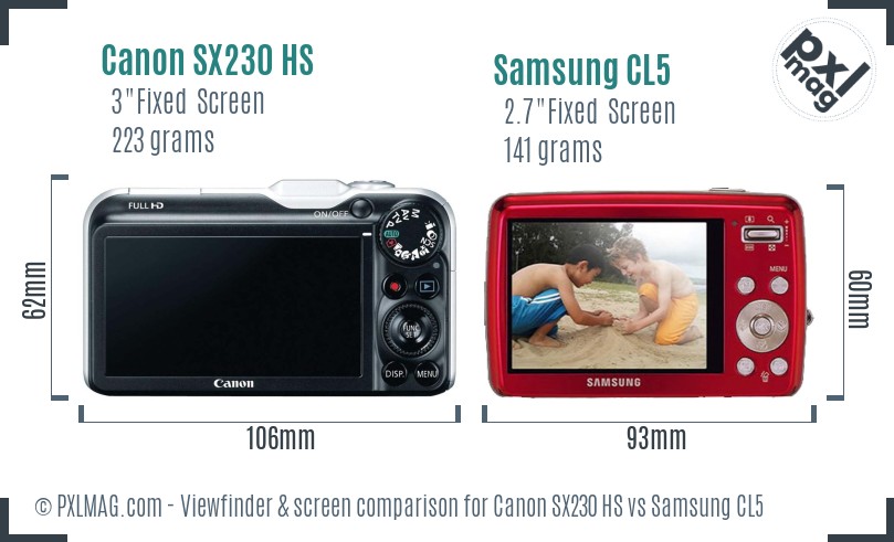 Canon SX230 HS vs Samsung CL5 Screen and Viewfinder comparison