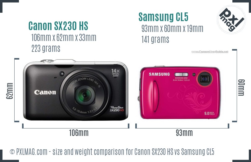 Canon SX230 HS vs Samsung CL5 size comparison