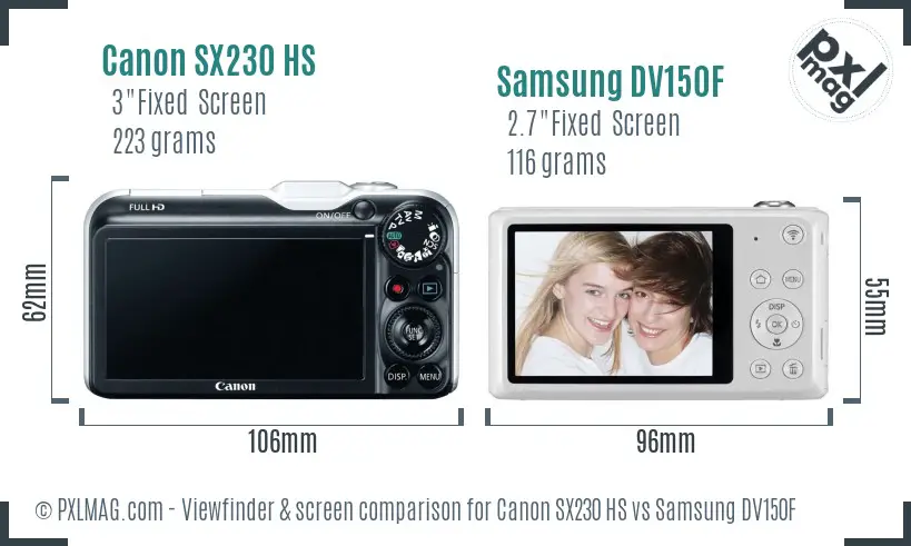 Canon SX230 HS vs Samsung DV150F Screen and Viewfinder comparison