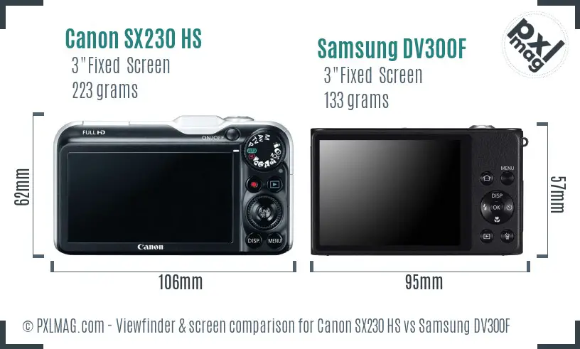 Canon SX230 HS vs Samsung DV300F Screen and Viewfinder comparison