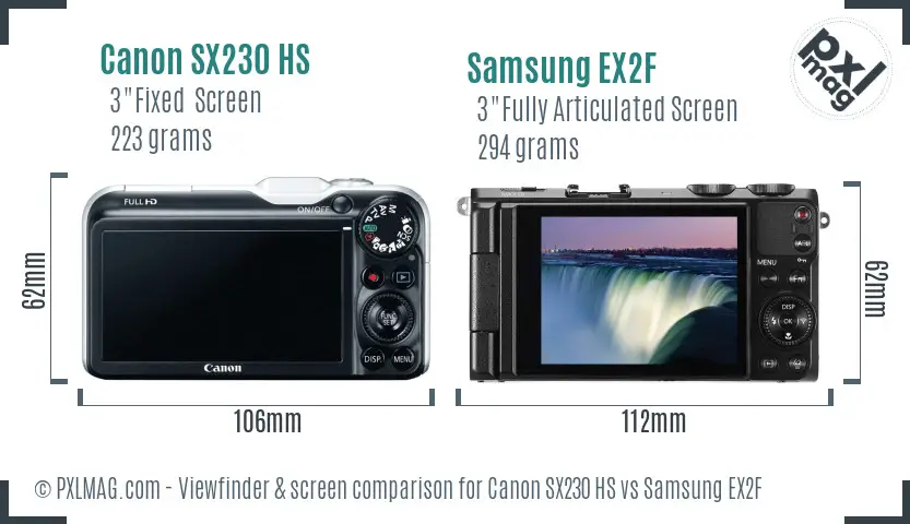 Canon SX230 HS vs Samsung EX2F Screen and Viewfinder comparison