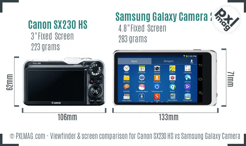 Canon SX230 HS vs Samsung Galaxy Camera 2 Screen and Viewfinder comparison