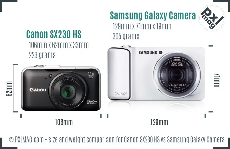 Canon SX230 HS vs Samsung Galaxy Camera 3G size comparison Canon SX230 HS vs Samsung Galaxy Camera 3G size comparison