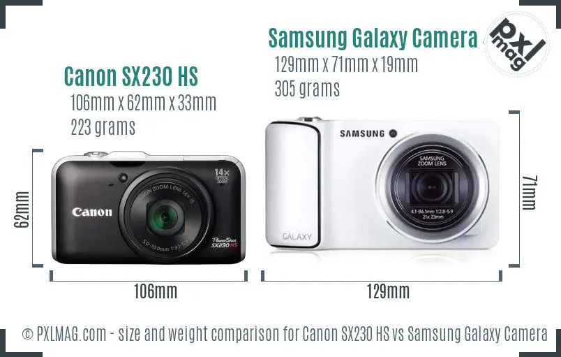 Canon SX230 HS vs Samsung Galaxy Camera 4G size comparison