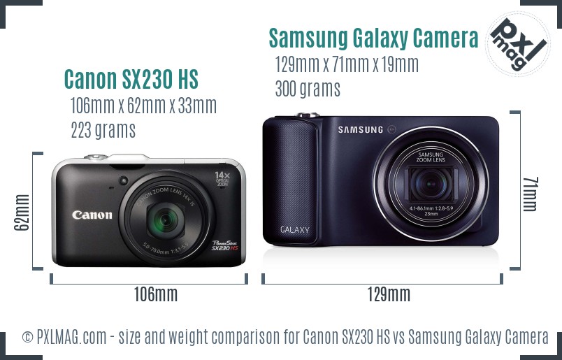 Canon SX230 HS vs Samsung Galaxy Camera size comparison Canon SX230 HS vs Samsung Galaxy Camera size comparison