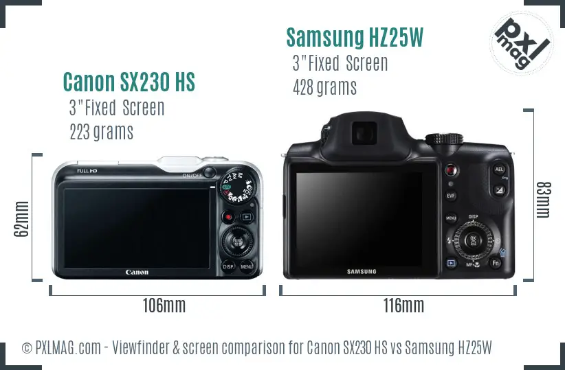 Canon SX230 HS vs Samsung HZ25W Screen and Viewfinder comparison