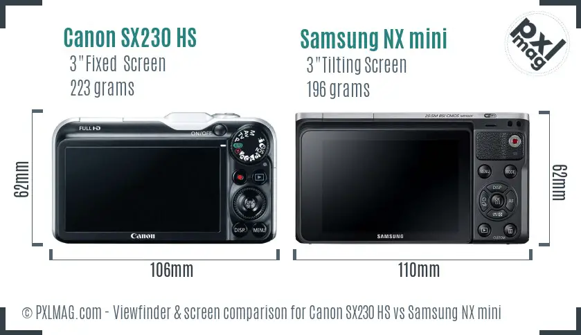 Canon SX230 HS vs Samsung NX mini Screen and Viewfinder comparison