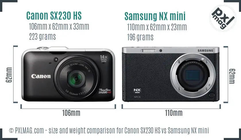 Canon SX230 HS vs Samsung NX mini size comparison