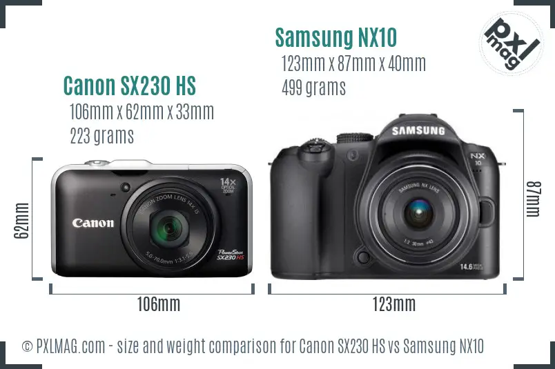Canon SX230 HS vs Samsung NX10 size comparison Canon SX230 HS vs Samsung NX10 size comparison