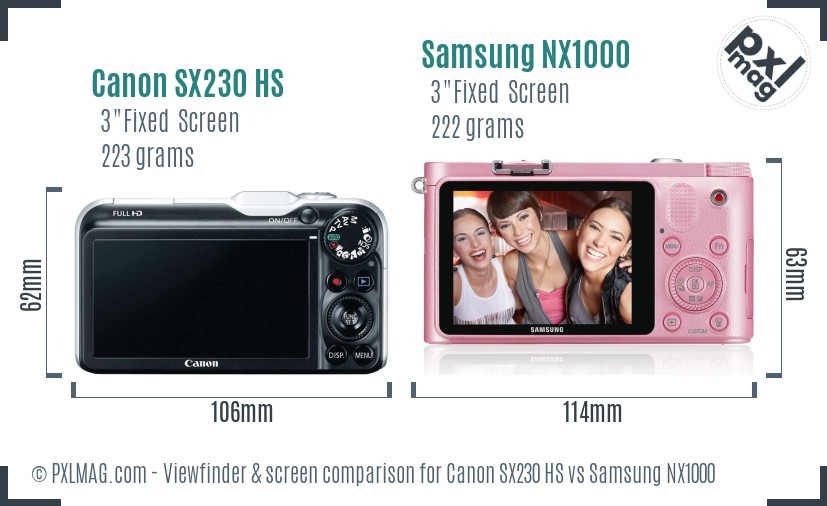 Canon SX230 HS vs Samsung NX1000 Screen and Viewfinder comparison