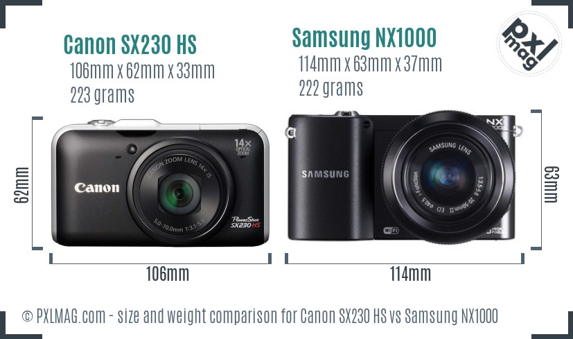 Canon SX230 HS vs Samsung NX1000 size comparison Canon SX230 HS vs Samsung NX1000 size comparison