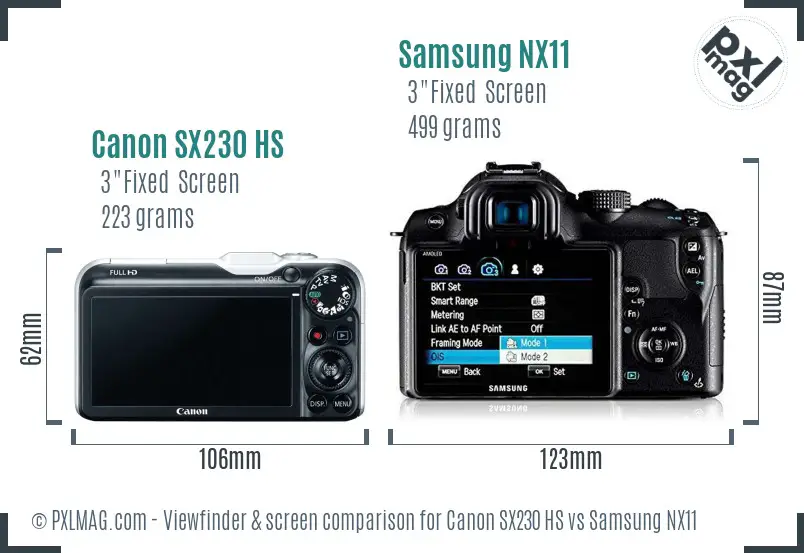 Canon SX230 HS vs Samsung NX11 Screen and Viewfinder comparison