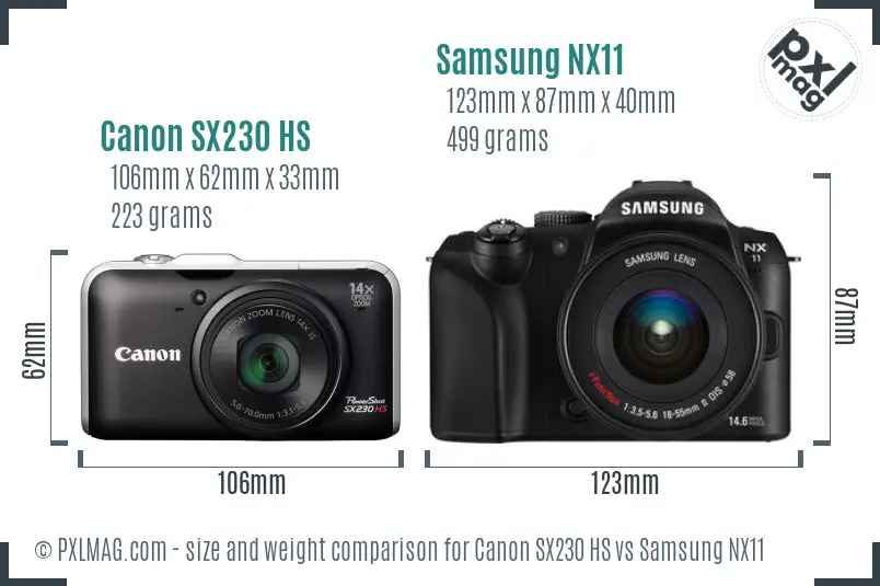 Canon SX230 HS vs Samsung NX11 size comparison