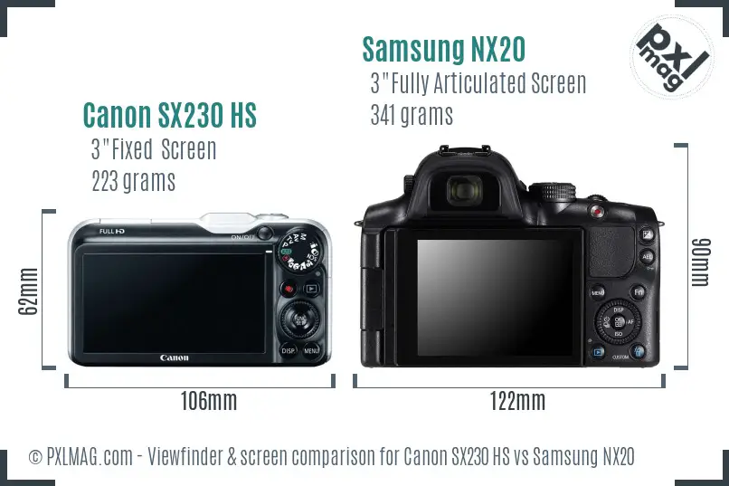 Back LCD display comparison  -  Canon SX230 HS vs Samsung NX20