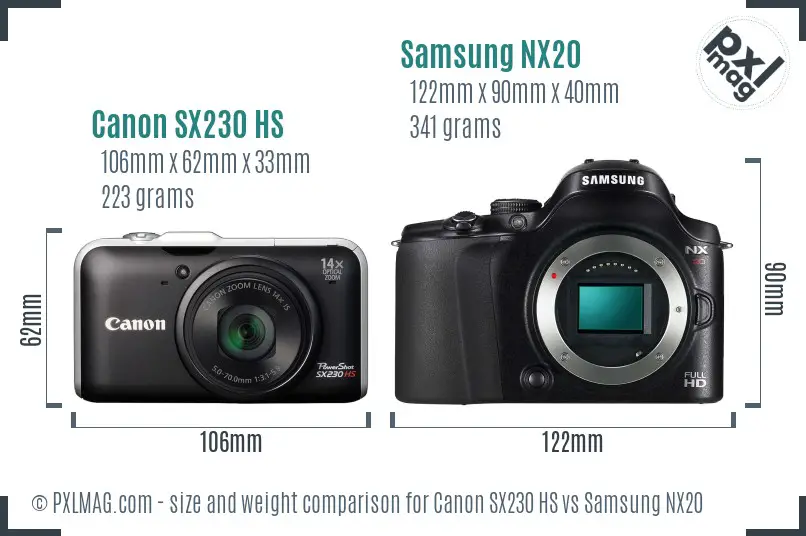 Size and handling comparison between Canon SX230 HS and Samsung NX20