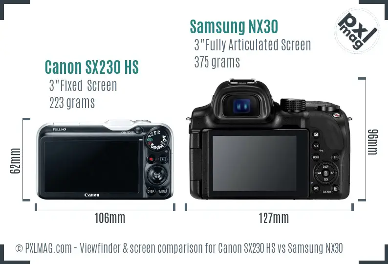 Canon SX230 HS vs Samsung NX30 Screen and Viewfinder comparison