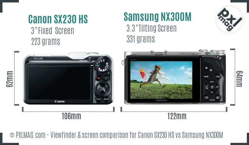 Canon SX230 HS vs Samsung NX300M Screen and Viewfinder comparison