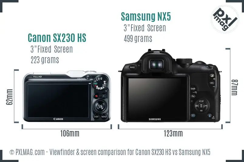 Canon SX230 HS vs Samsung NX5 Screen and Viewfinder comparison