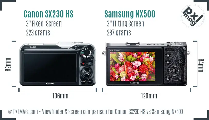 Canon SX230 HS vs Samsung NX500 Screen and Viewfinder comparison Canon SX230 HS vs Samsung NX500 Screen and Viewfinder comparison