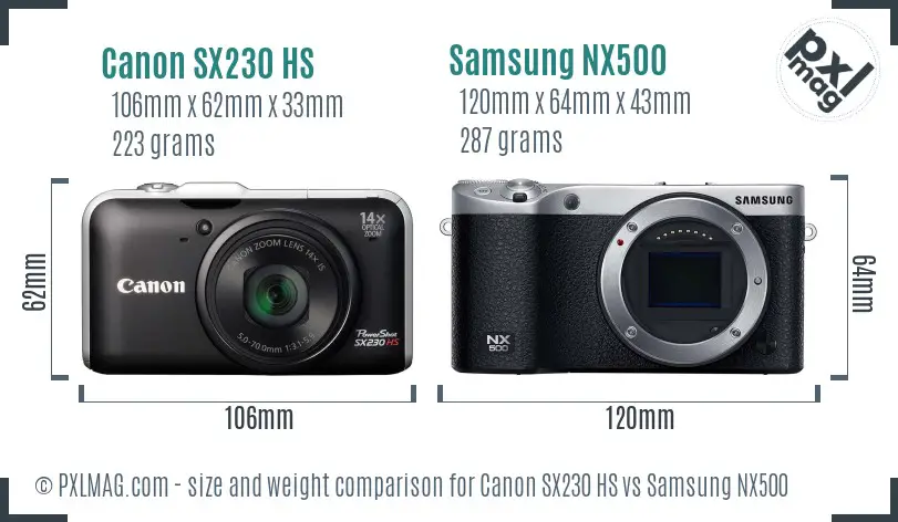 Canon SX230 HS vs Samsung NX500 size comparison Canon SX230 HS vs Samsung NX500 size comparison
