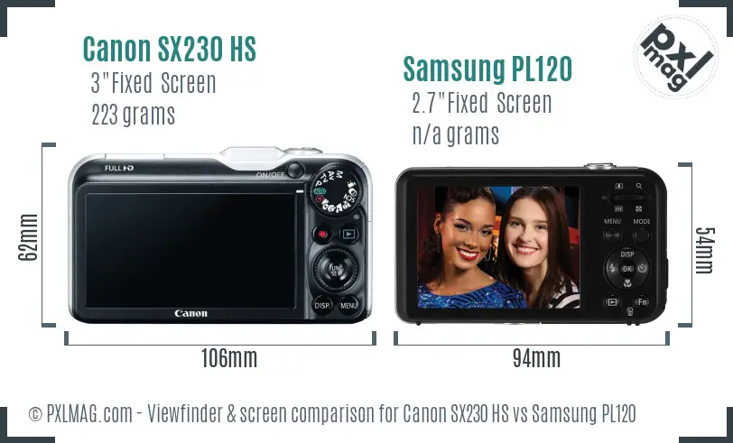 Canon SX230 HS vs Samsung PL120 Screen and Viewfinder comparison