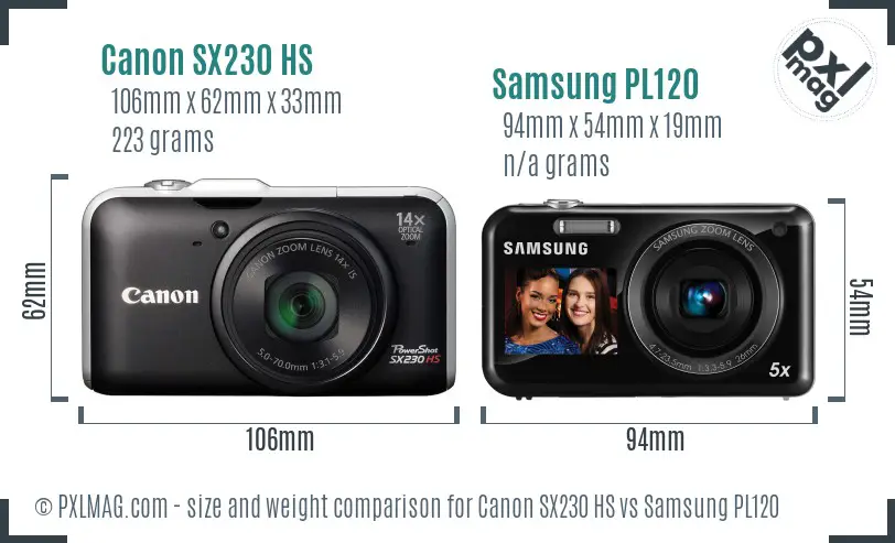 Canon SX230 HS vs Samsung PL120 size comparison Canon SX230 HS vs Samsung PL120 size comparison