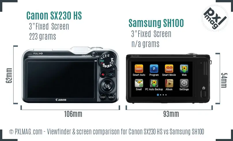 Canon SX230 HS vs Samsung SH100 Screen and Viewfinder comparison