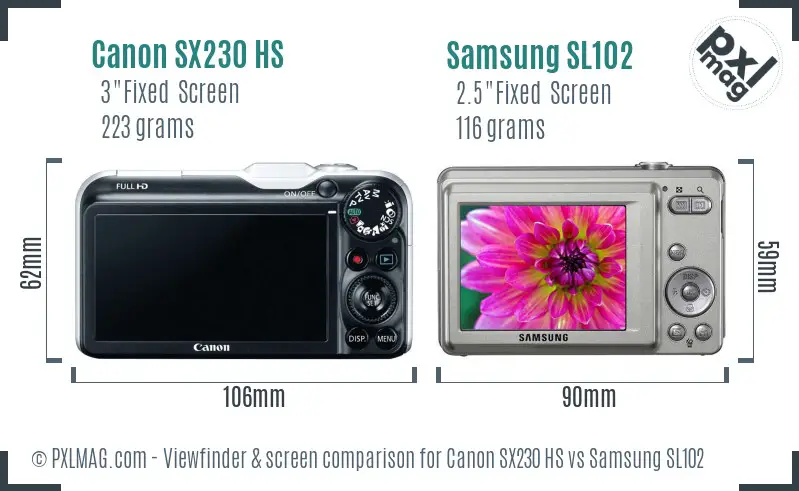 Canon SX230 HS vs Samsung SL102 Screen and Viewfinder comparison