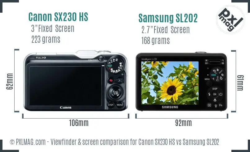 Canon SX230 HS vs Samsung SL202 Screen and Viewfinder comparison