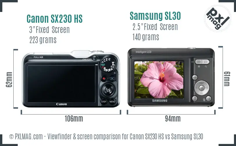 Canon SX230 HS vs Samsung SL30 Screen and Viewfinder comparison