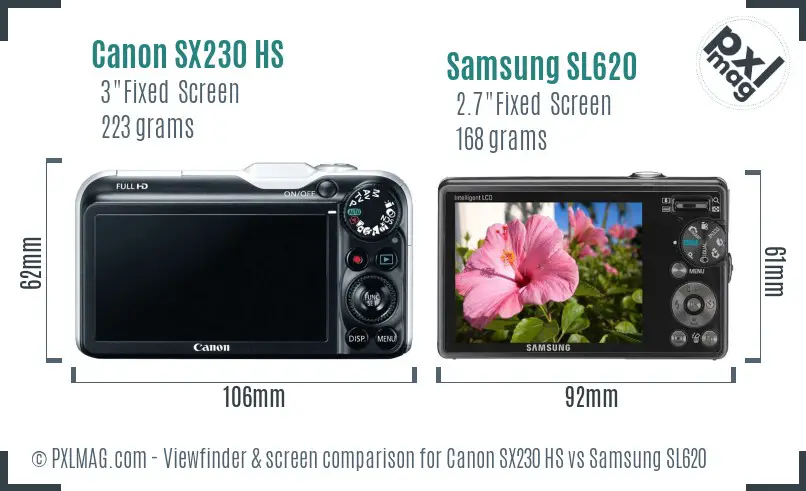 Canon SX230 HS vs Samsung SL620 Screen and Viewfinder comparison