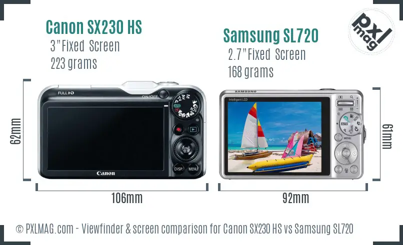 Canon SX230 HS vs Samsung SL720 Screen and Viewfinder comparison