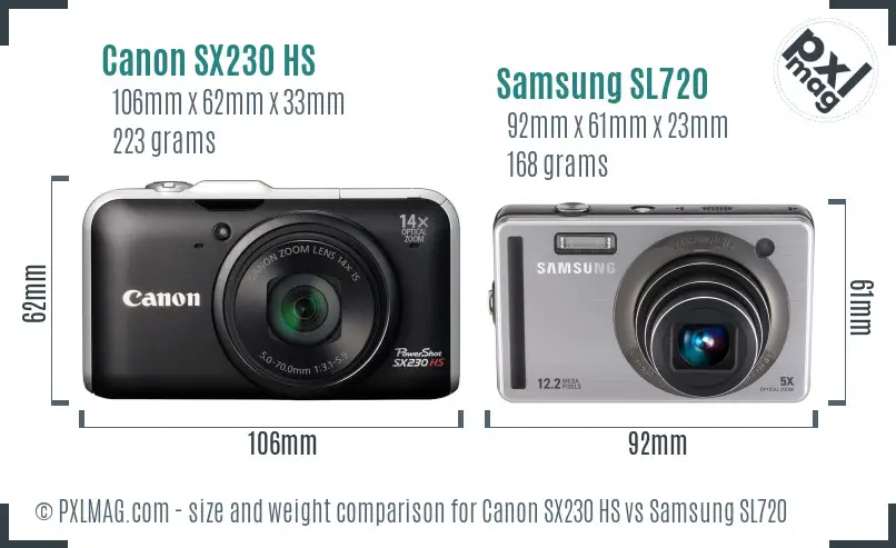 Canon SX230 HS vs Samsung SL720 size comparison