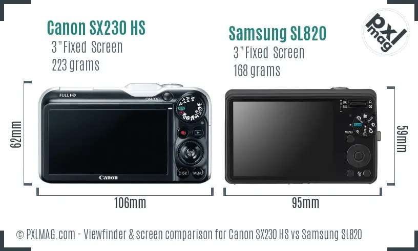 Canon SX230 HS vs Samsung SL820 Screen and Viewfinder comparison