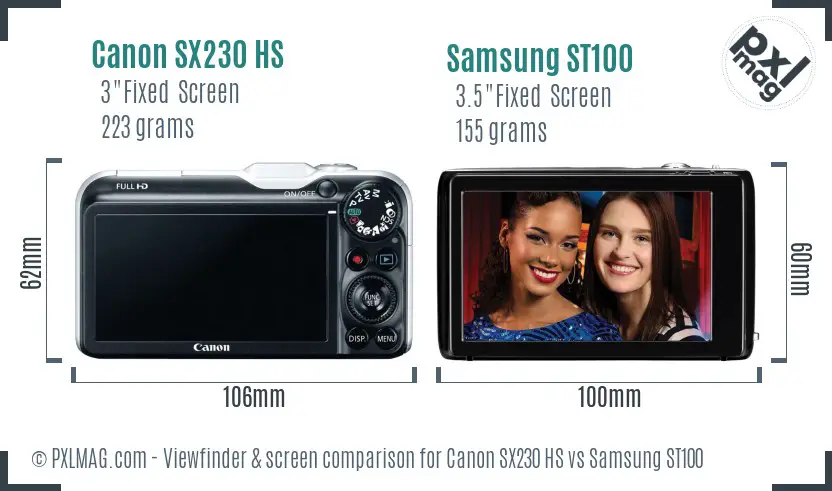 Canon SX230 HS vs Samsung ST100 Screen and Viewfinder comparison