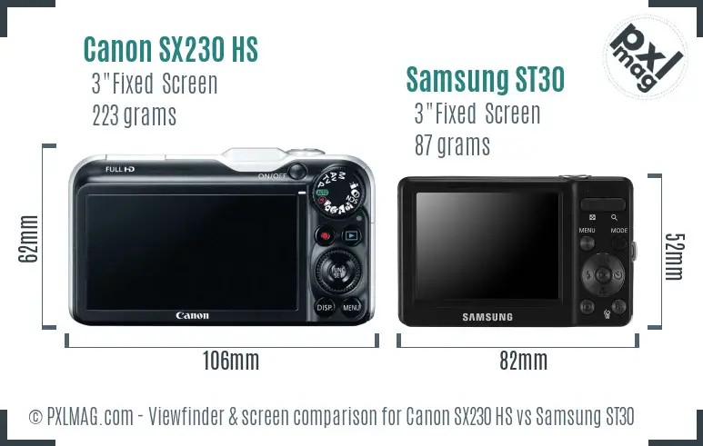 LCD screen and interface comparison