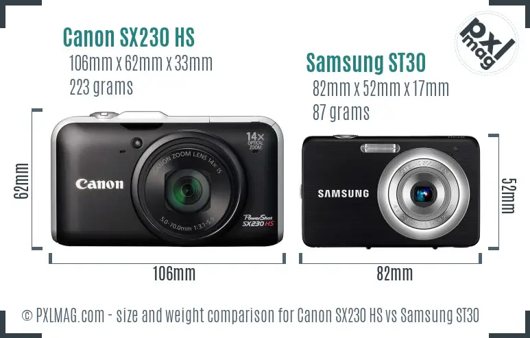 Physical size and ergonomics comparison