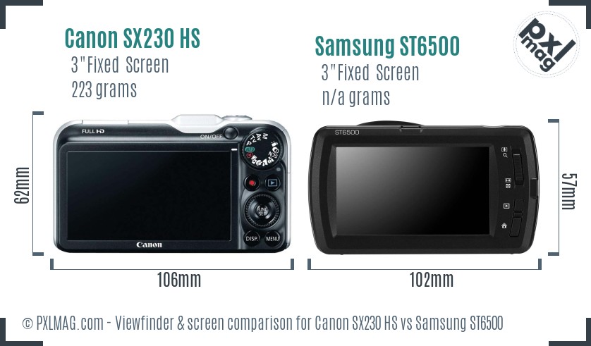 Canon SX230 HS vs Samsung ST6500 Screen and Viewfinder comparison